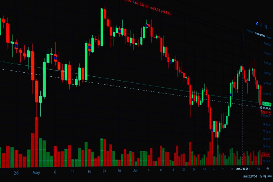 High-resolution candlestick chart showing forex trading trends and analysis.